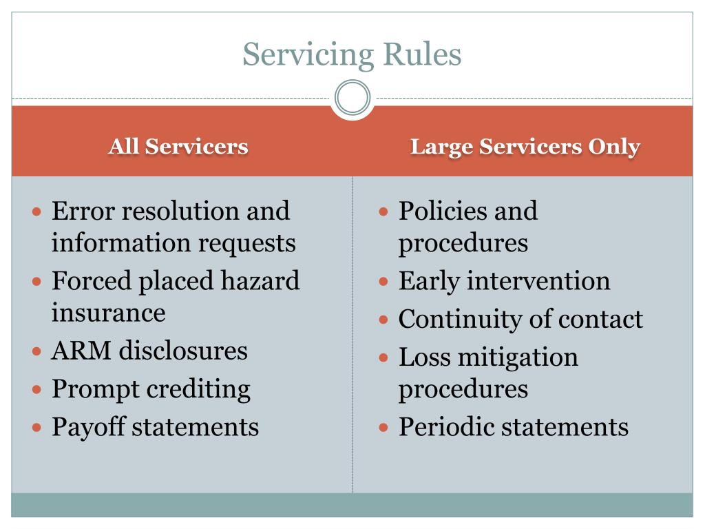 PPT Regulatory Compliance Update PowerPoint Presentation, free