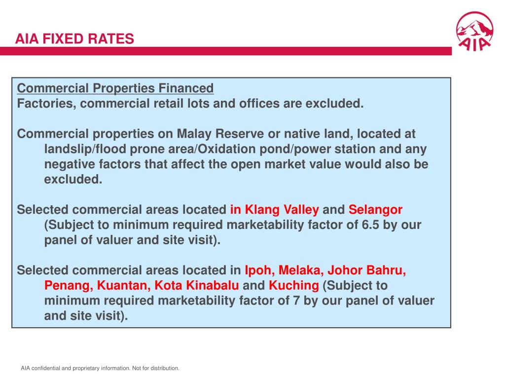PPT AIA Home Loan Training PowerPoint Presentation, free download