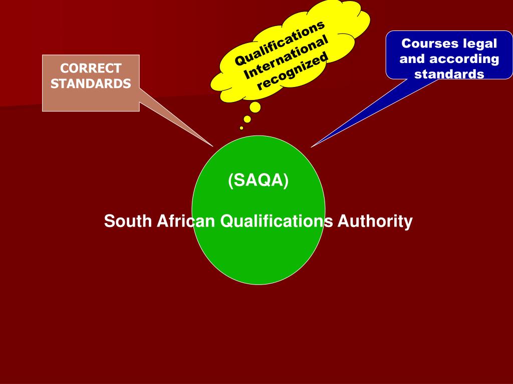 PPT Why was 1994 important to all SA ? Who was first democratic