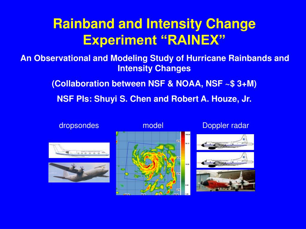 PPT Rainband and Intensity Change Experiment “RAINEX” PowerPoint Presentation ID4462071