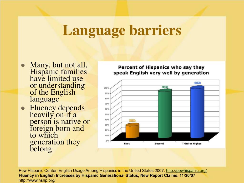 PPT Counseling & Hispanics PowerPoint Presentation, free