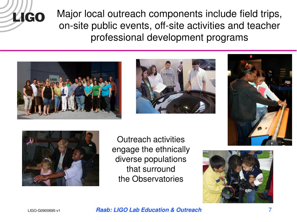 PPT LIGO Lab Education & Public Outreach PowerPoint Presentation ID