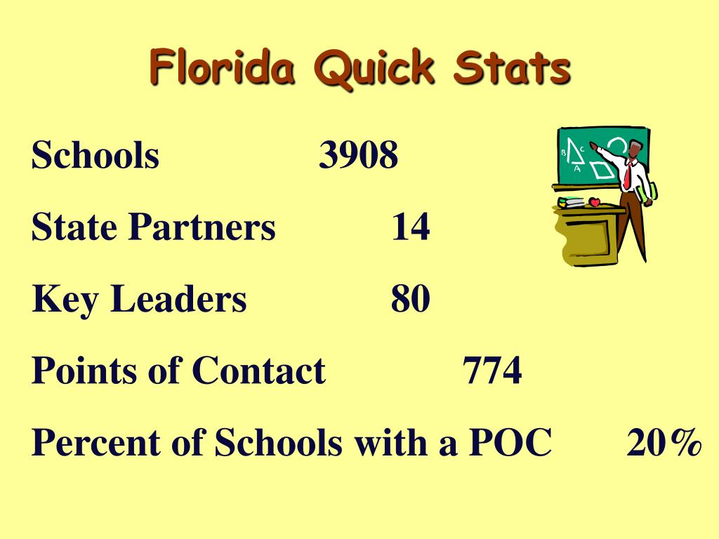 PPT Building a Presence for Science PowerPoint Presentation, free