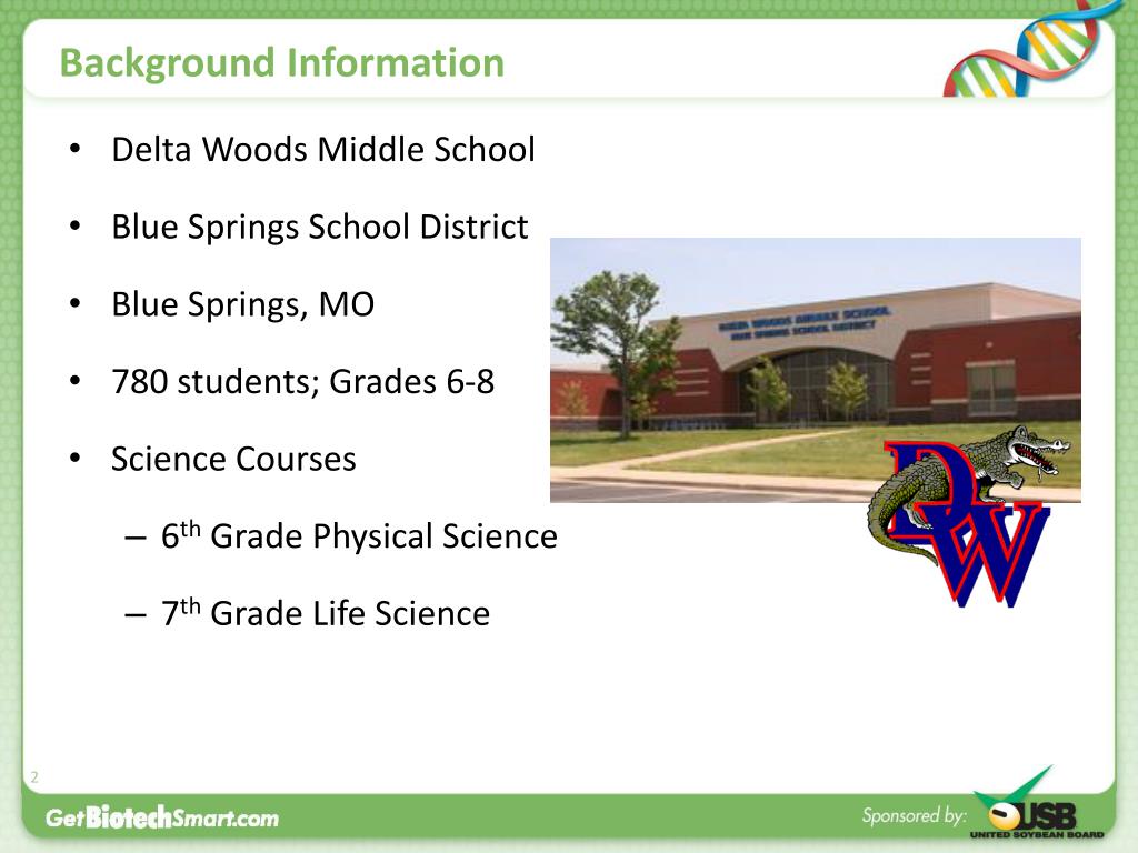 PPT Bringing Biotechnology to the Middle School Classroom Karen Kraus