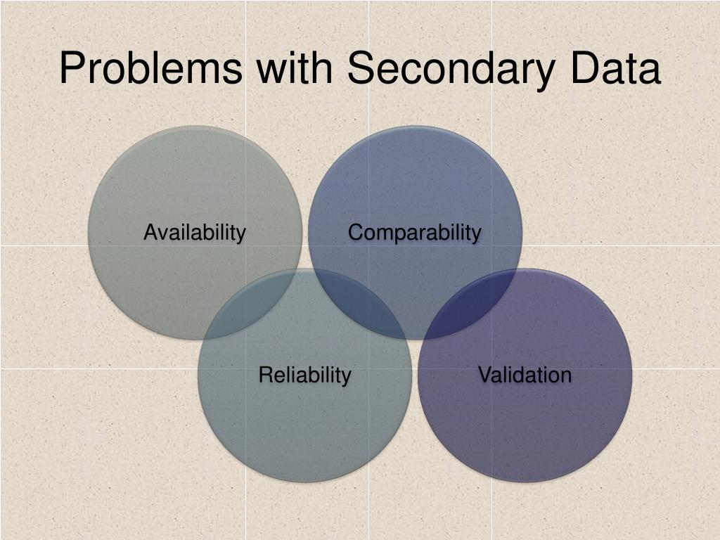 Secondary Data