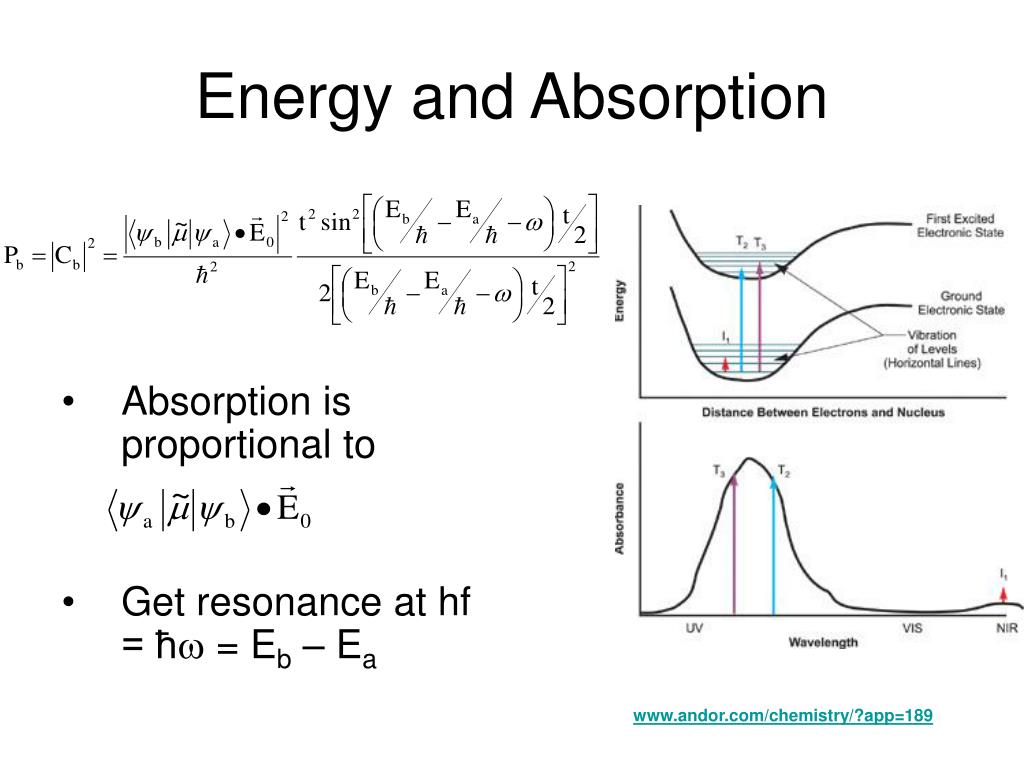 PPT Absorption Spectroscopy PowerPoint Presentation, free download