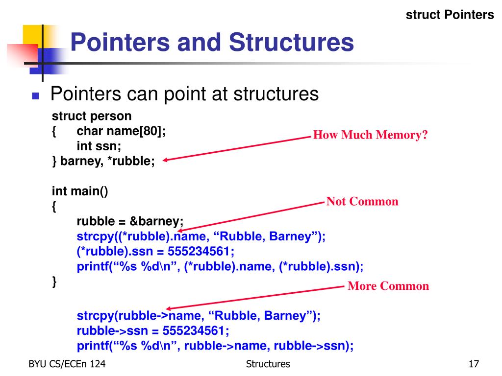 PPT Chapter 16 Pointers and Structures PowerPoint Presentation