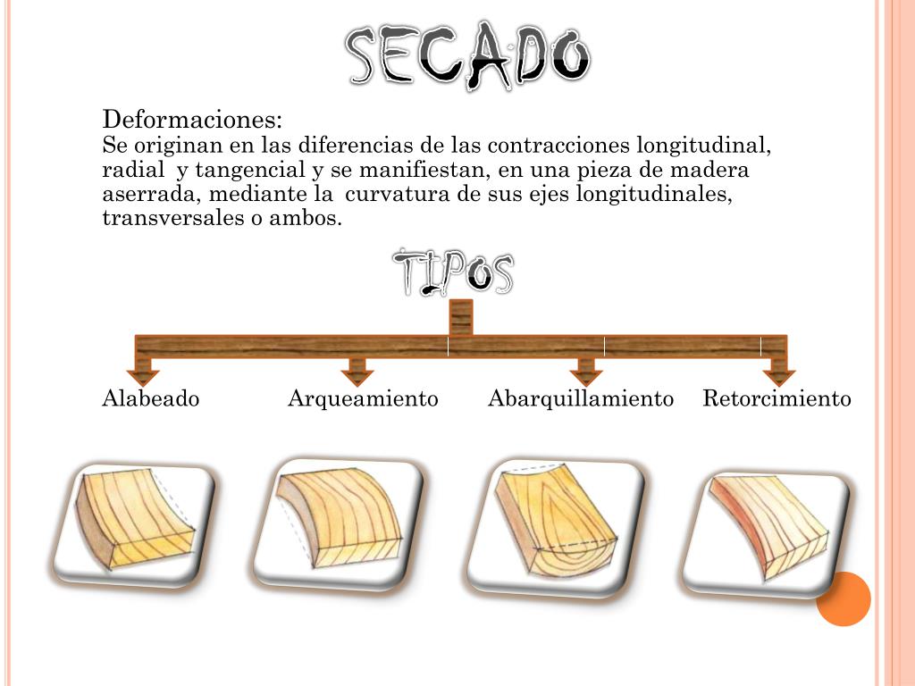 PPT DEFECTOS DE LA MADERA PowerPoint Presentation, free download ID