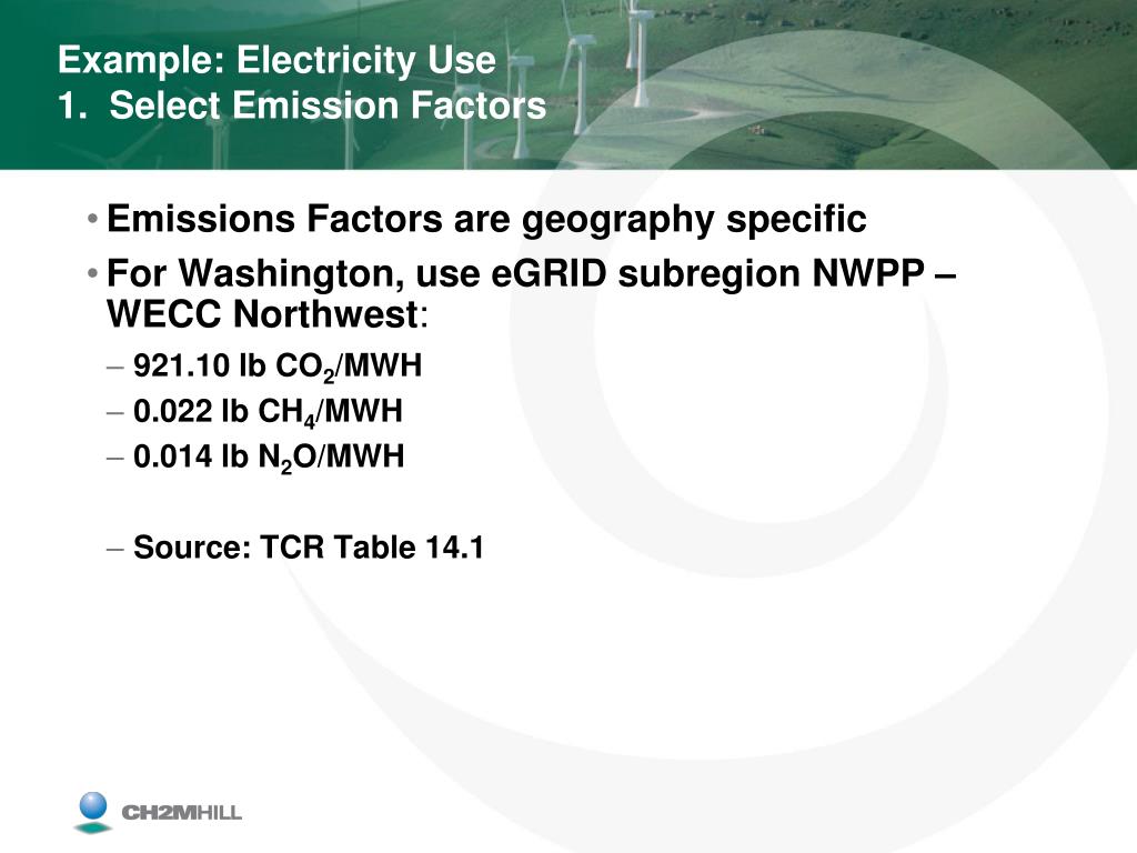 PPT Inventory Methodology PowerPoint Presentation ID4476342