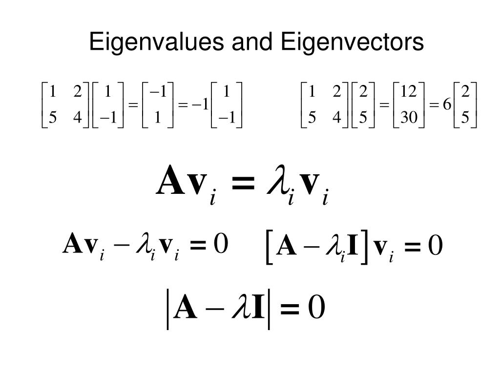 PPT AppxA_01fig_PChem.jpg PowerPoint Presentation ID4476767