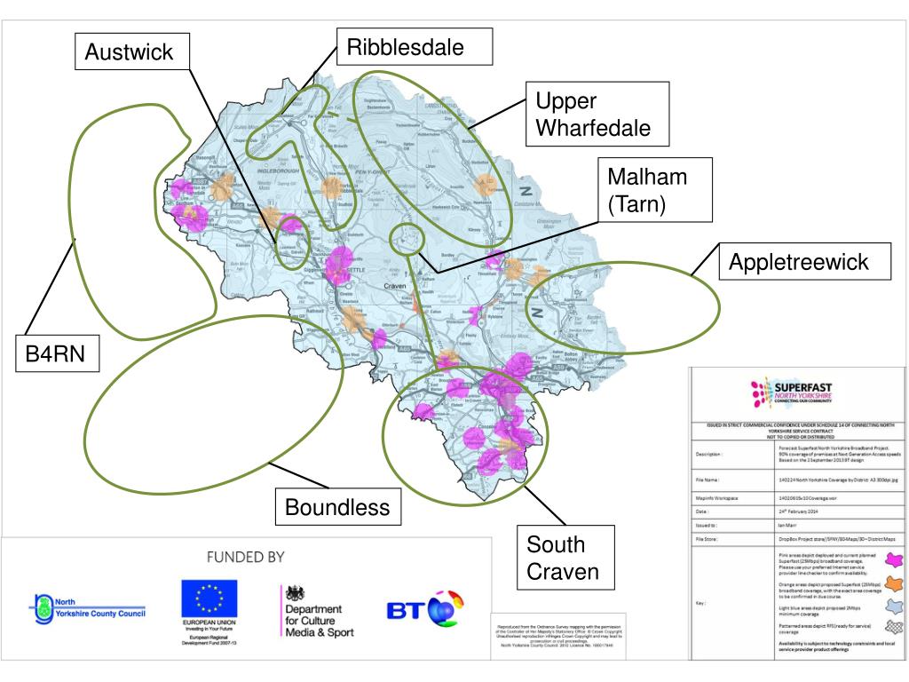 PPT Postcodes served by Bolton Abbey telephone exchange PowerPoint