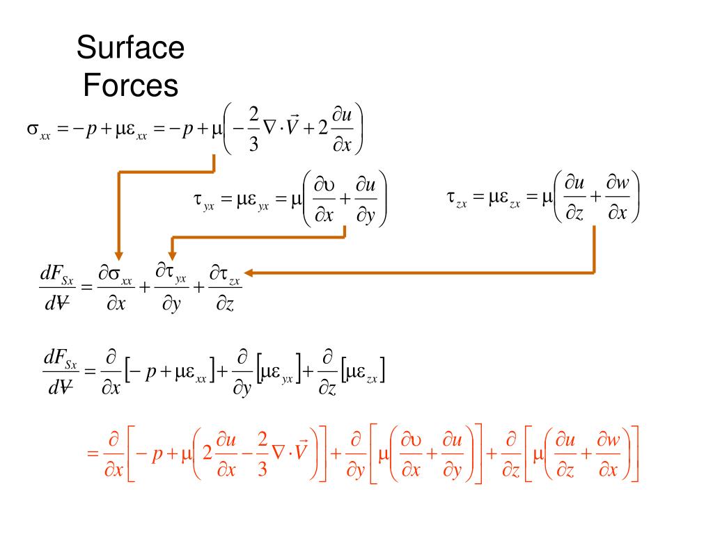 PPT Chapter 2 Reynolds Transport Theorem (RTT