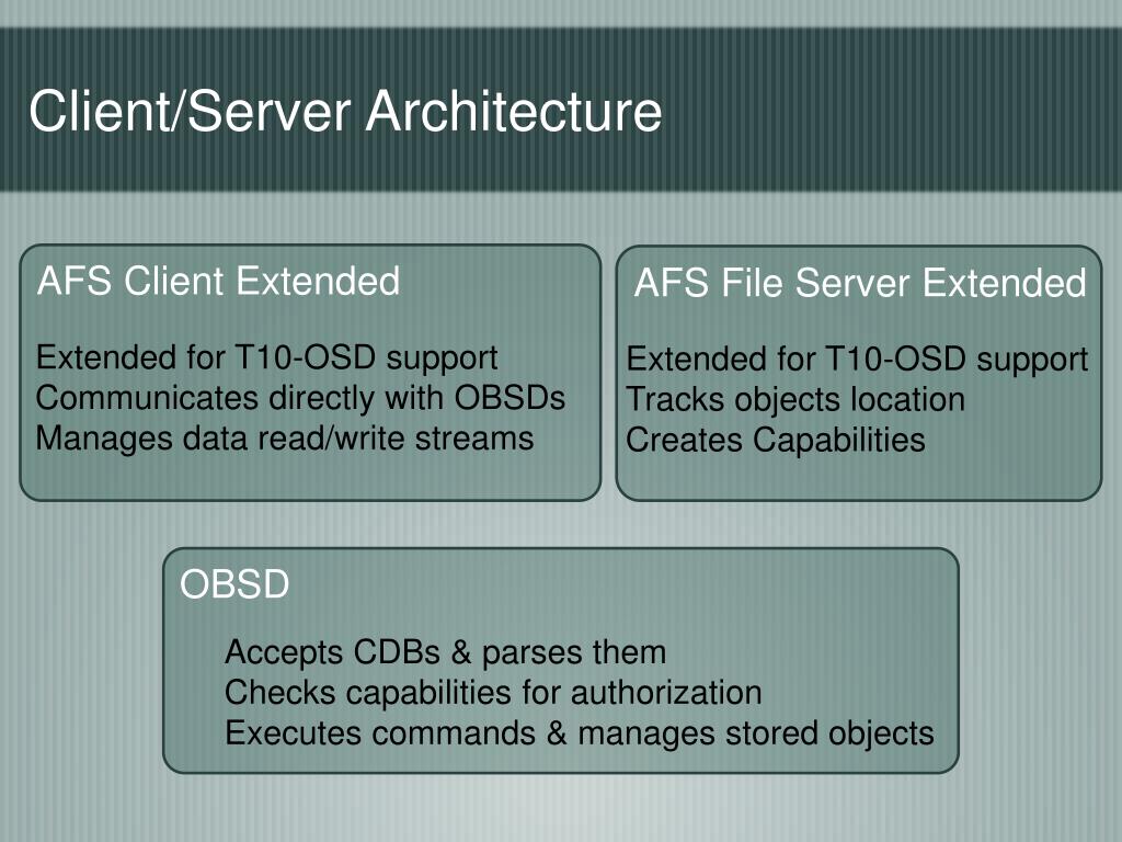 PPT AFS/OSD Project PowerPoint Presentation, free download ID4483421