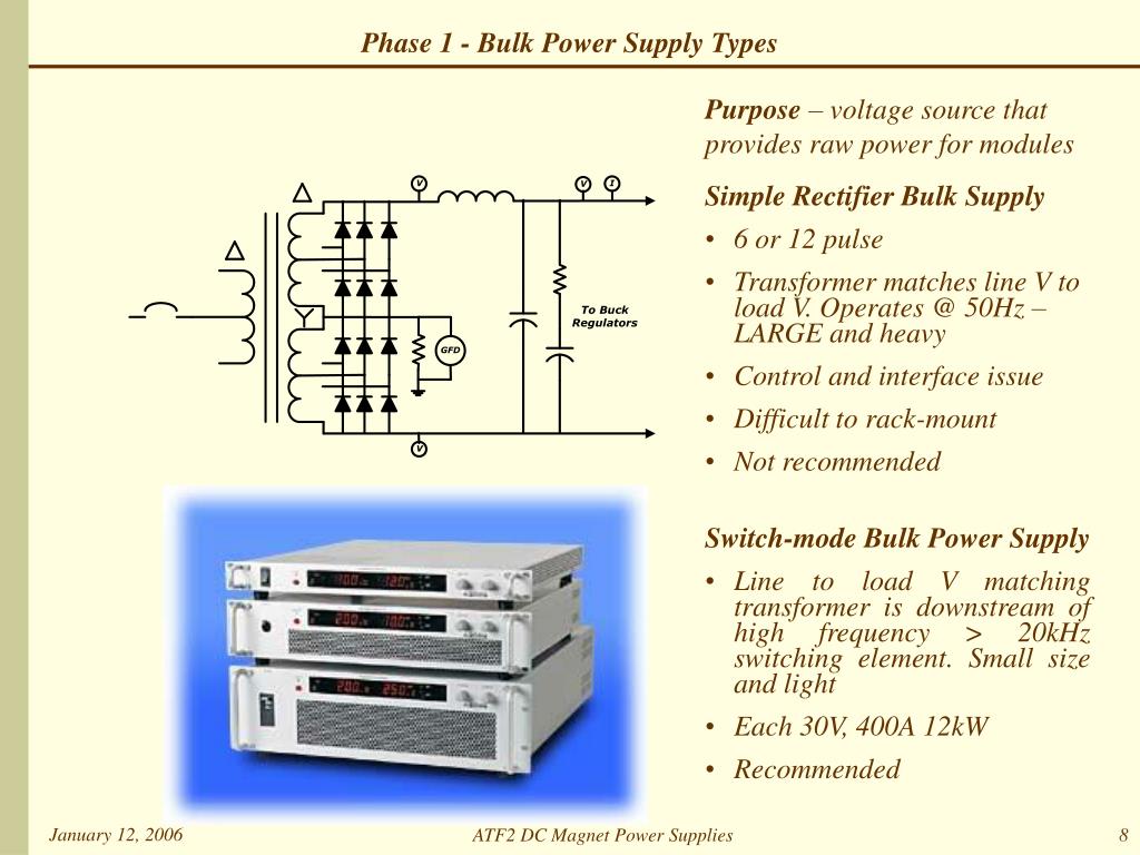 PPT ATF2 DC Power Supplies Paul Bellomo and Briant Lam
