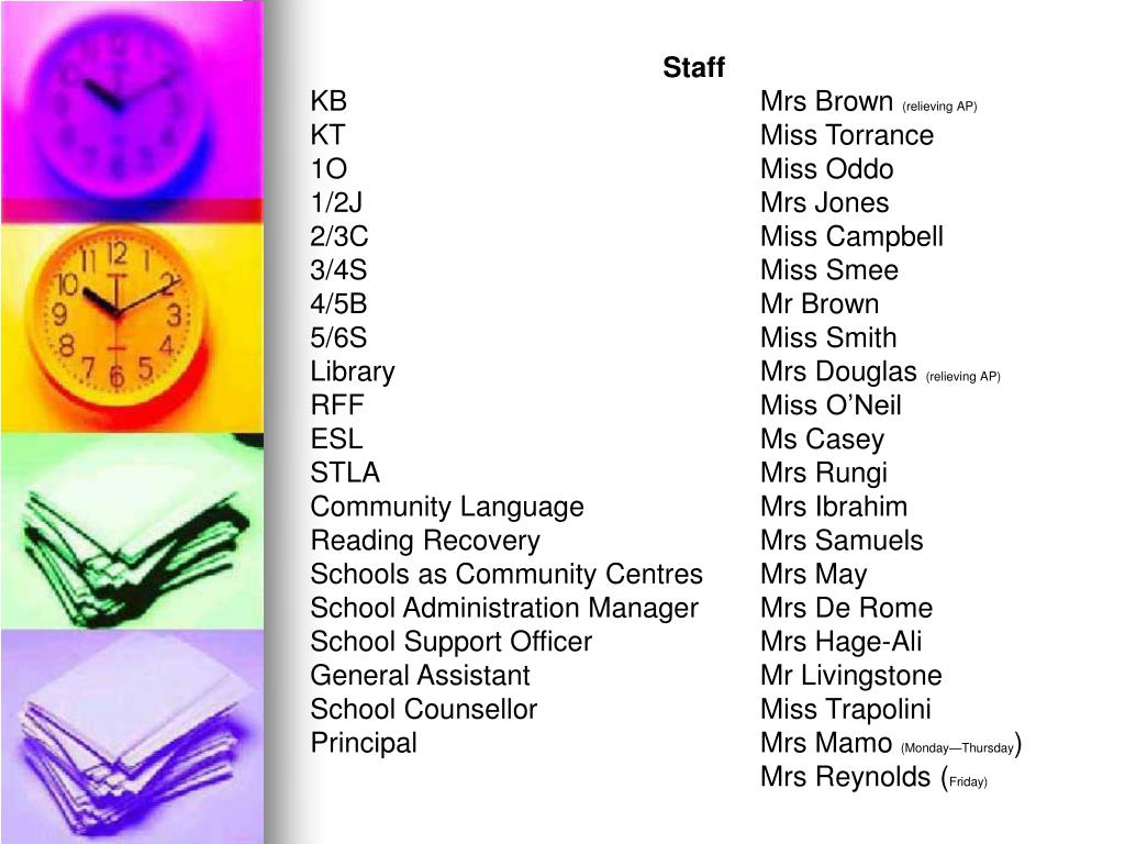 PPT Granville South Public School PowerPoint Presentation, free