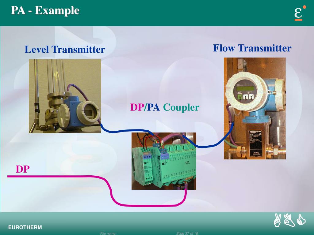 PPT ProfiBus (Process Field Bus) PowerPoint Presentation, free