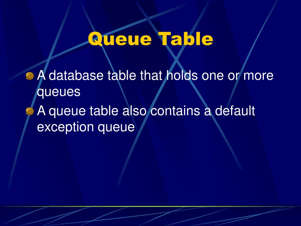 PPT Oracle Advanced Queuing An Overview PowerPoint Presentation