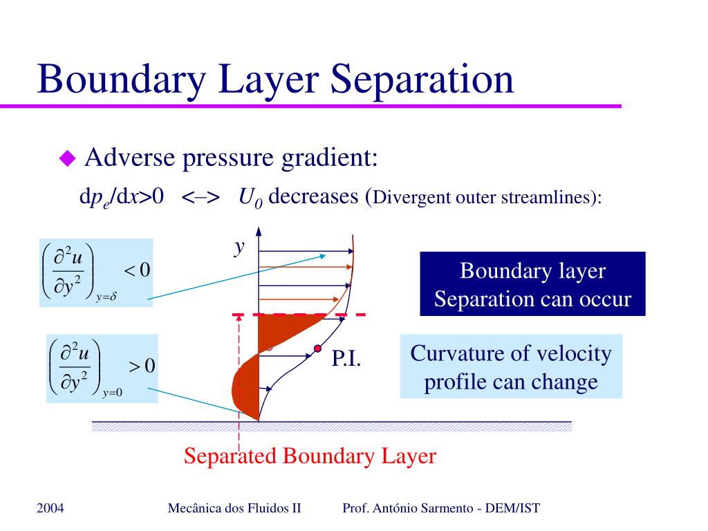 PPT Boundary layer Equations PowerPoint Presentation, free download