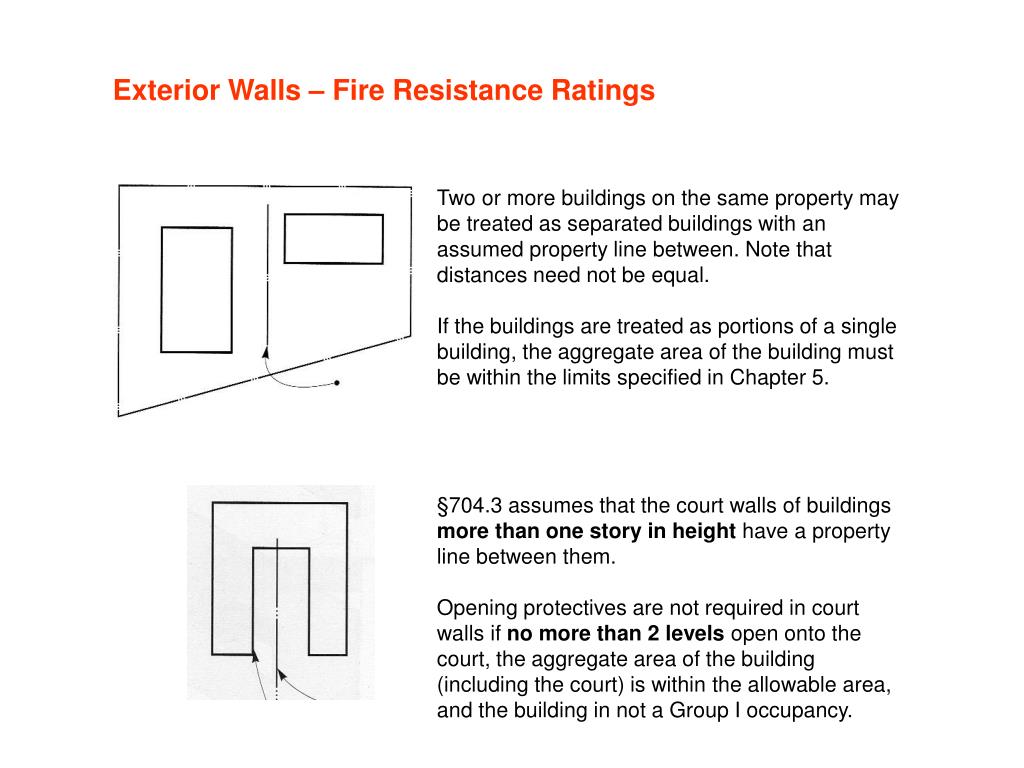 PPT IBC 2006 Chapter 7 FireResistive Construction (1 st part