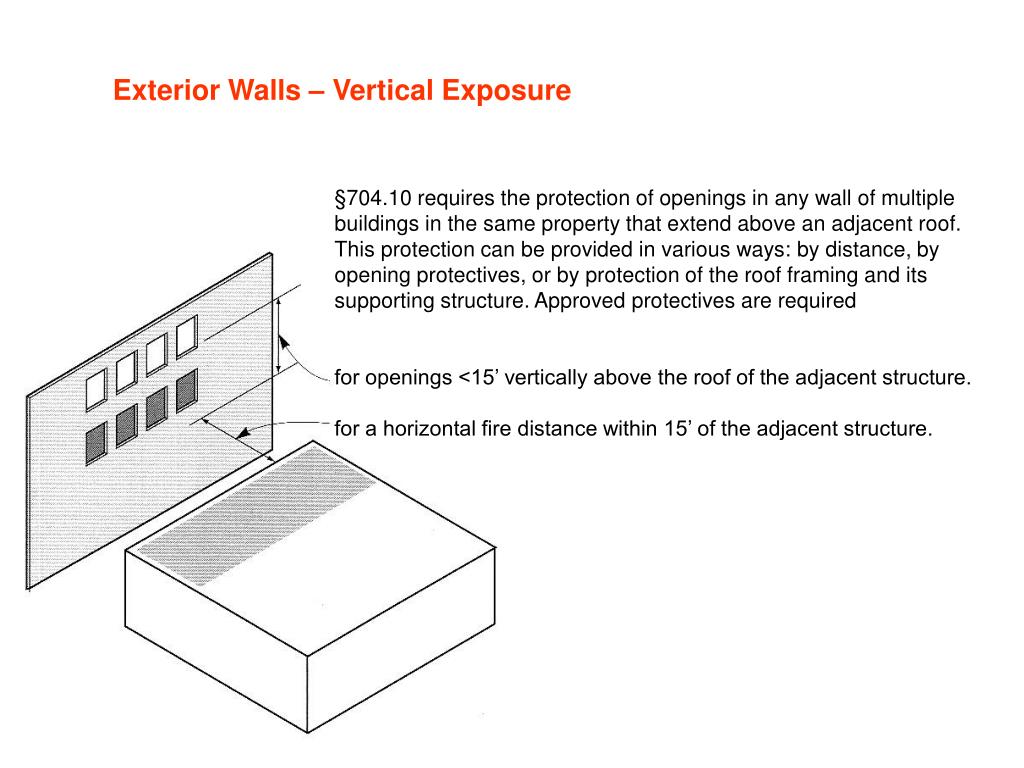 PPT IBC 2006 Chapter 7 FireResistive Construction (1 st part