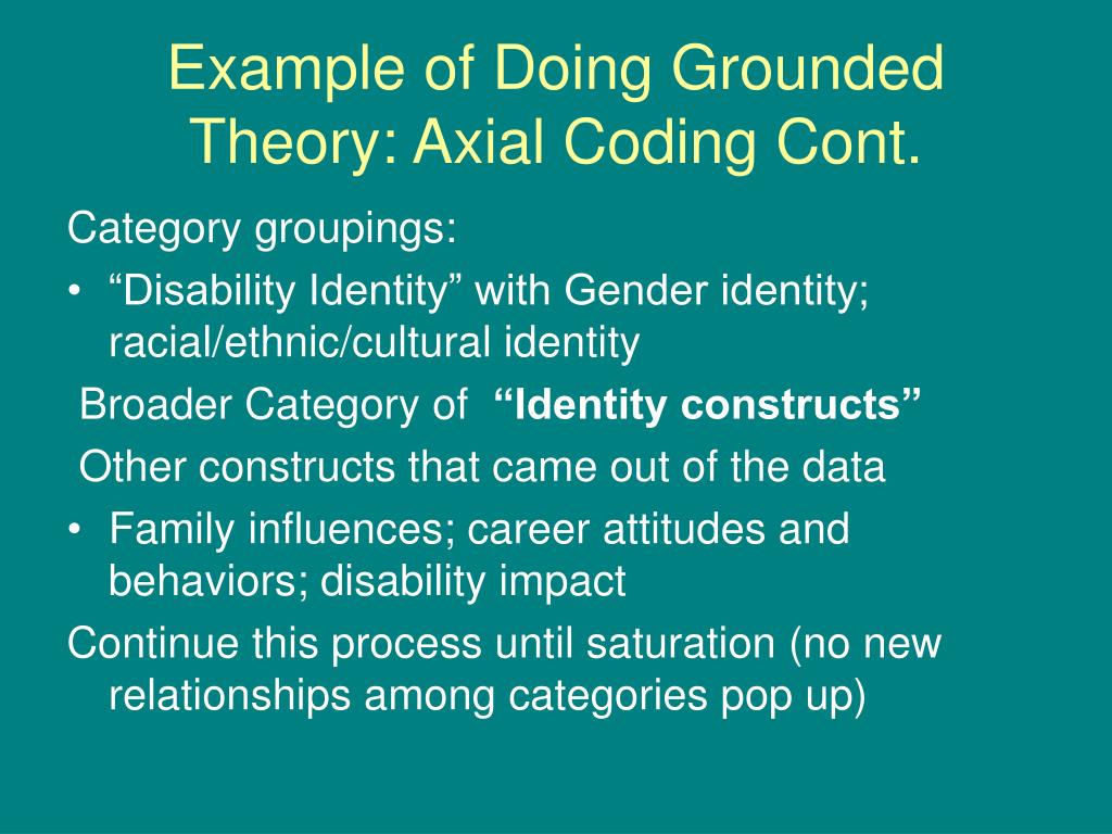 PPT Grounded Theory PowerPoint Presentation, free download ID4496370