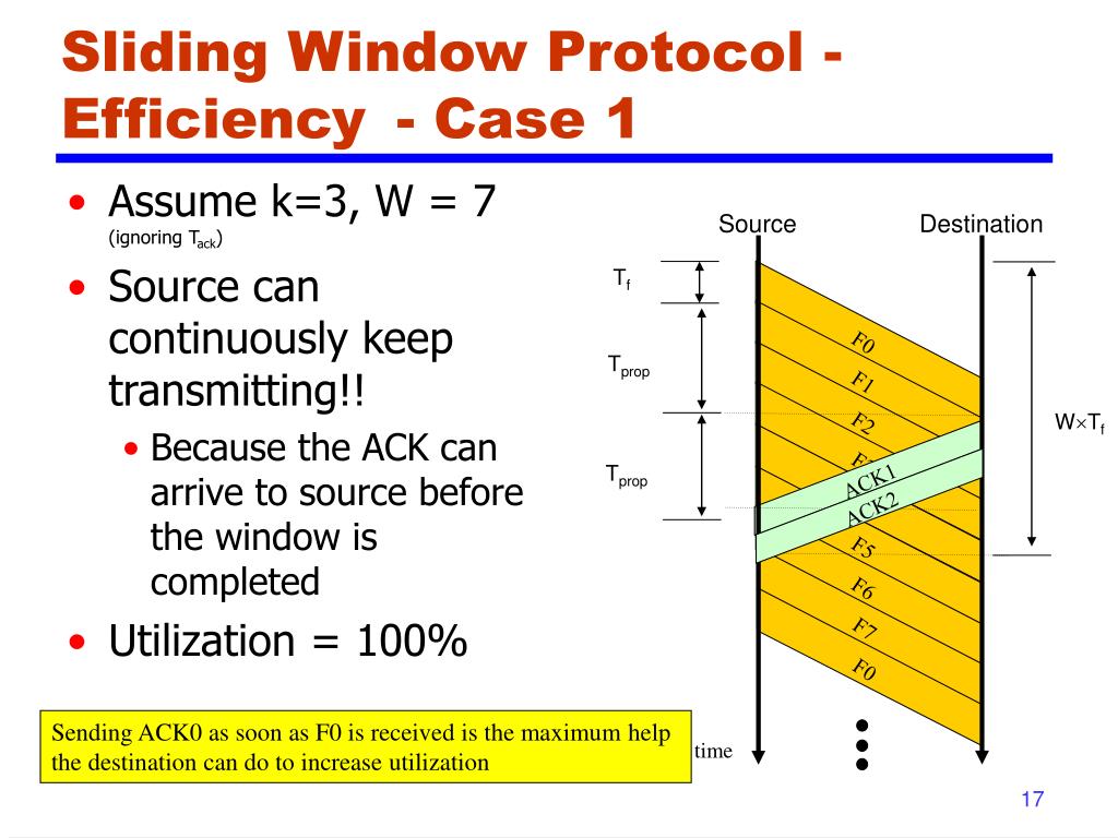 PPT King Fahd University of Petroleum & Minerals Computer Engineering Dept PowerPoint