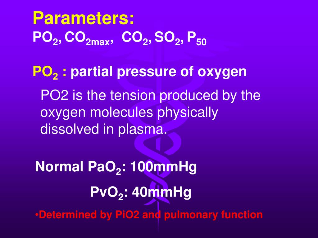 PPT Hypoxia PowerPoint Presentation, free download ID4496542
