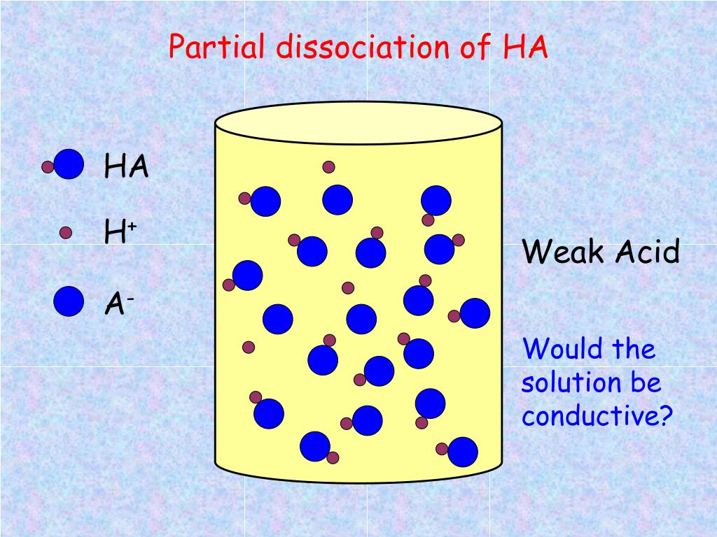 PPT Acids and Bases PowerPoint Presentation, free download ID4496670