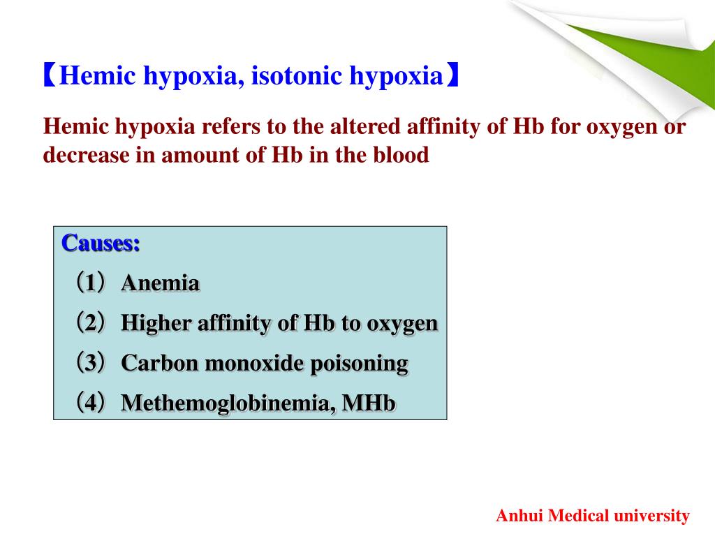 PPT Hypoxia PowerPoint Presentation, free download ID4497181