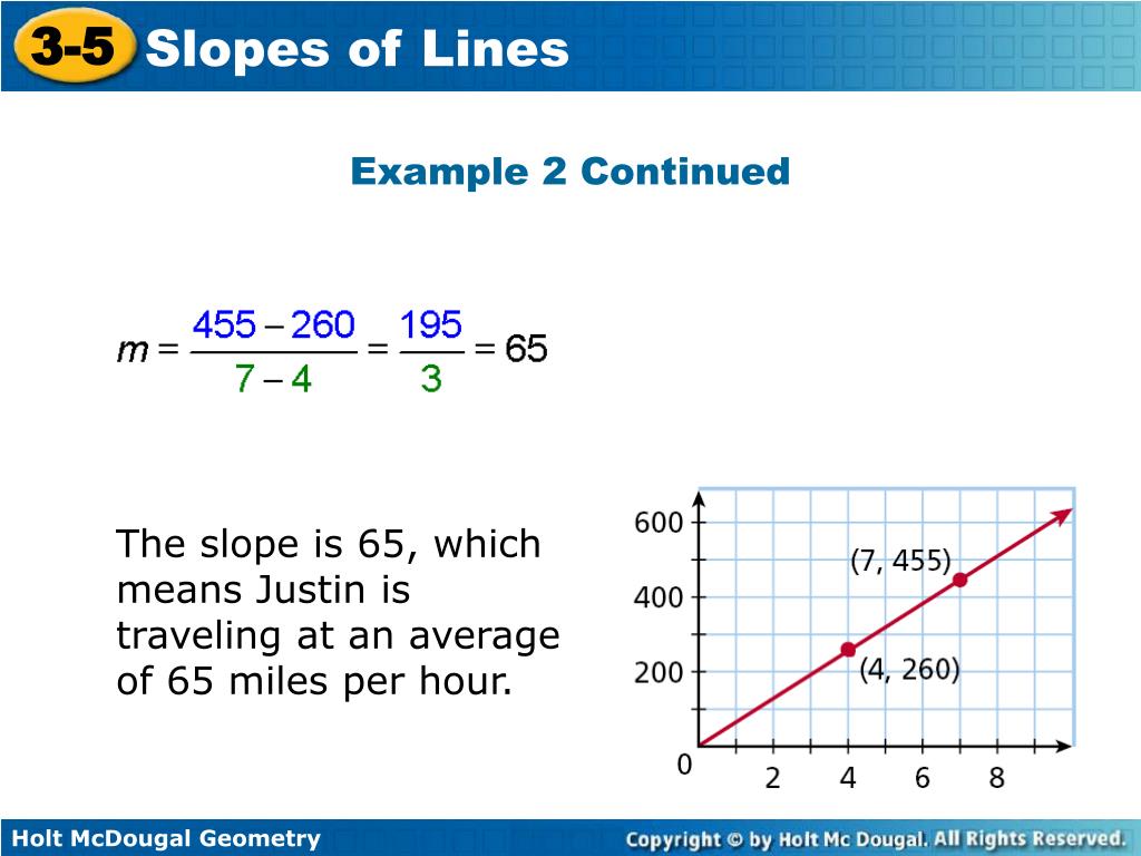 PPT 35 PowerPoint Presentation, free download ID4498071