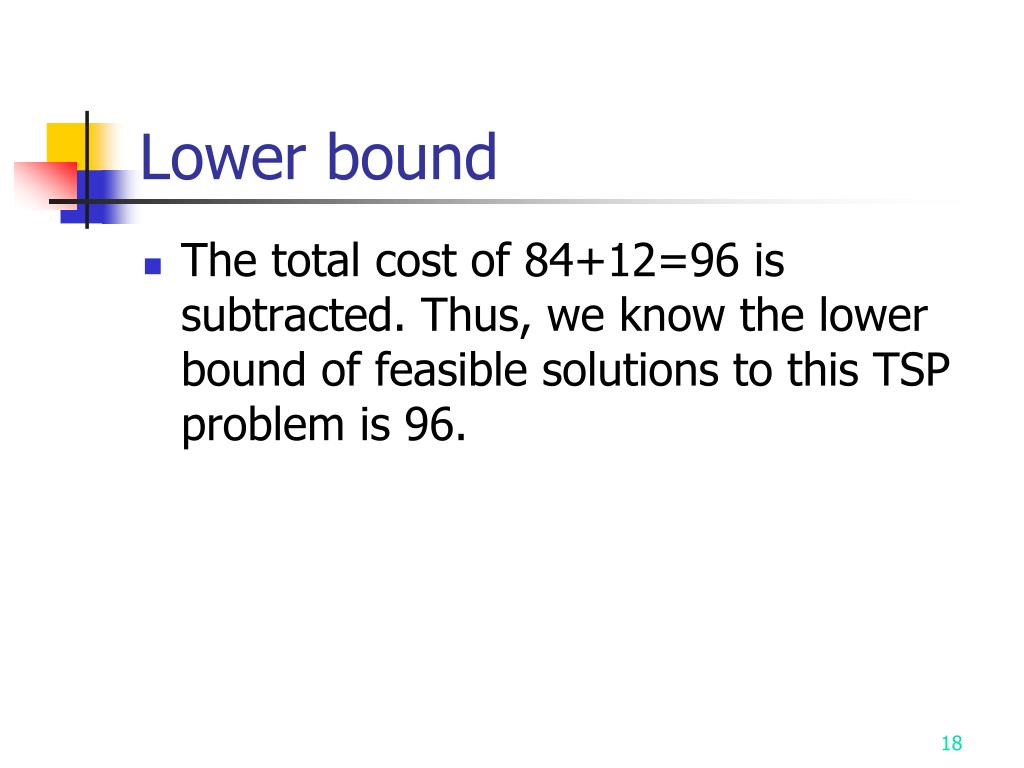 PPT Branch and Bound Searching Strategies PowerPoint Presentation