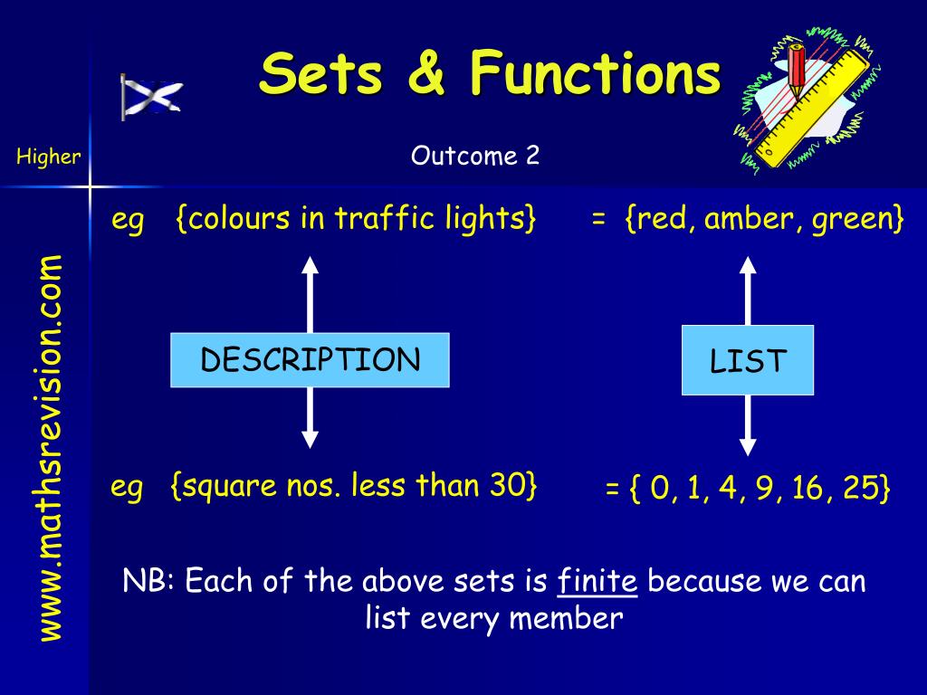 PPT Higher Unit 1 PowerPoint Presentation, free download ID4499494