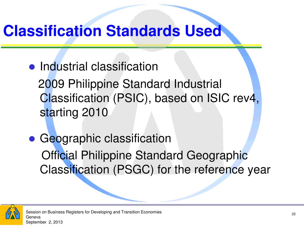 PPT The List of Establishments of the Philippines PowerPoint