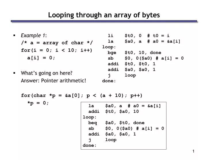 PPT Looping through an array of bytes PowerPoint Presentation, free