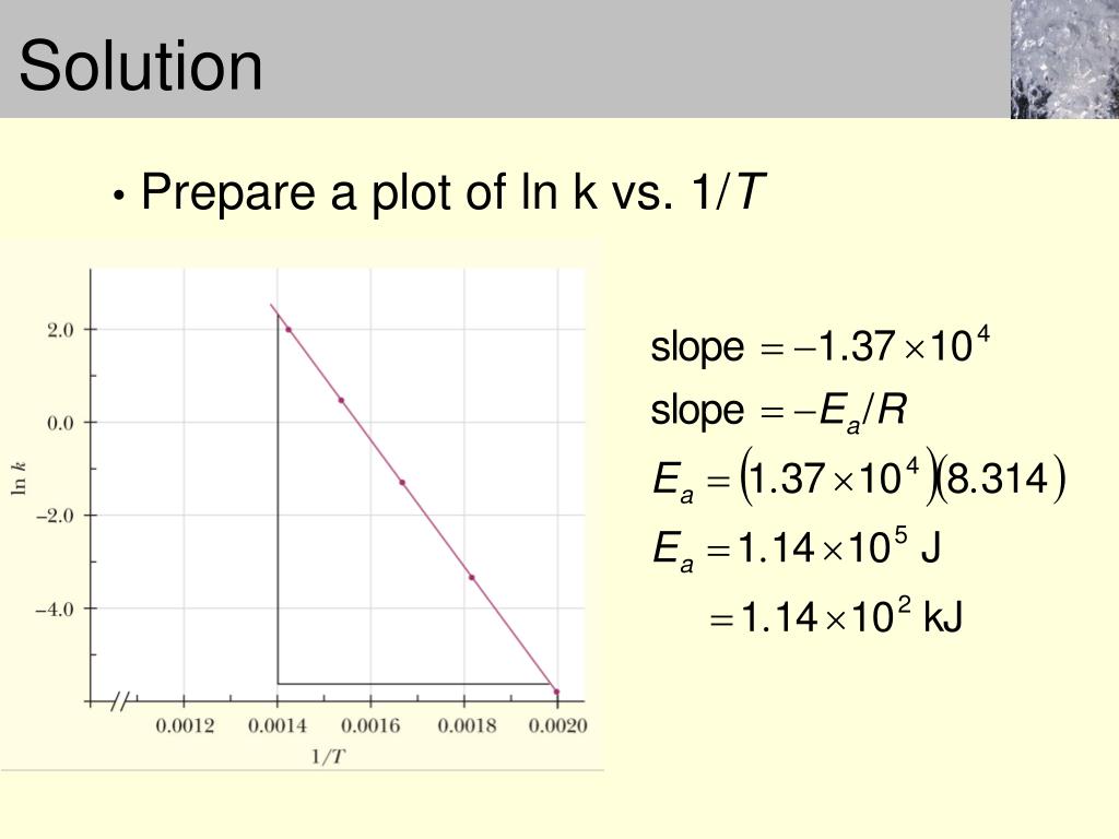 PPT Chapter 13 Chemical PowerPoint Presentation, free
