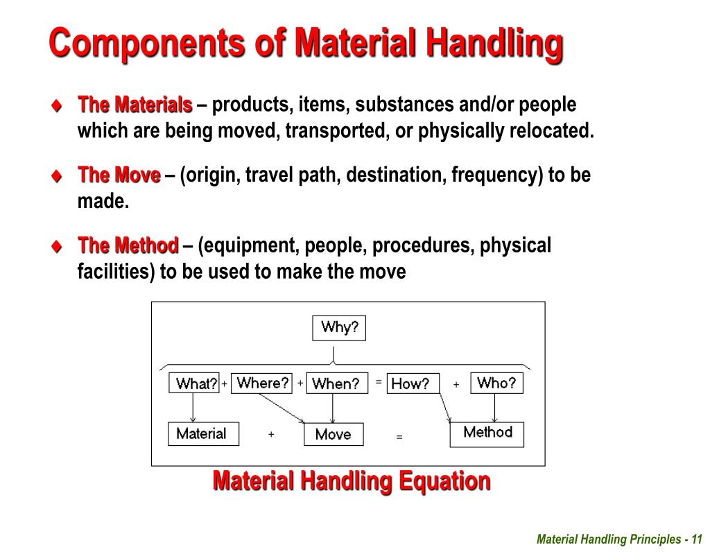 PPT Facilities Planning Unit 09 Material Handling Principles