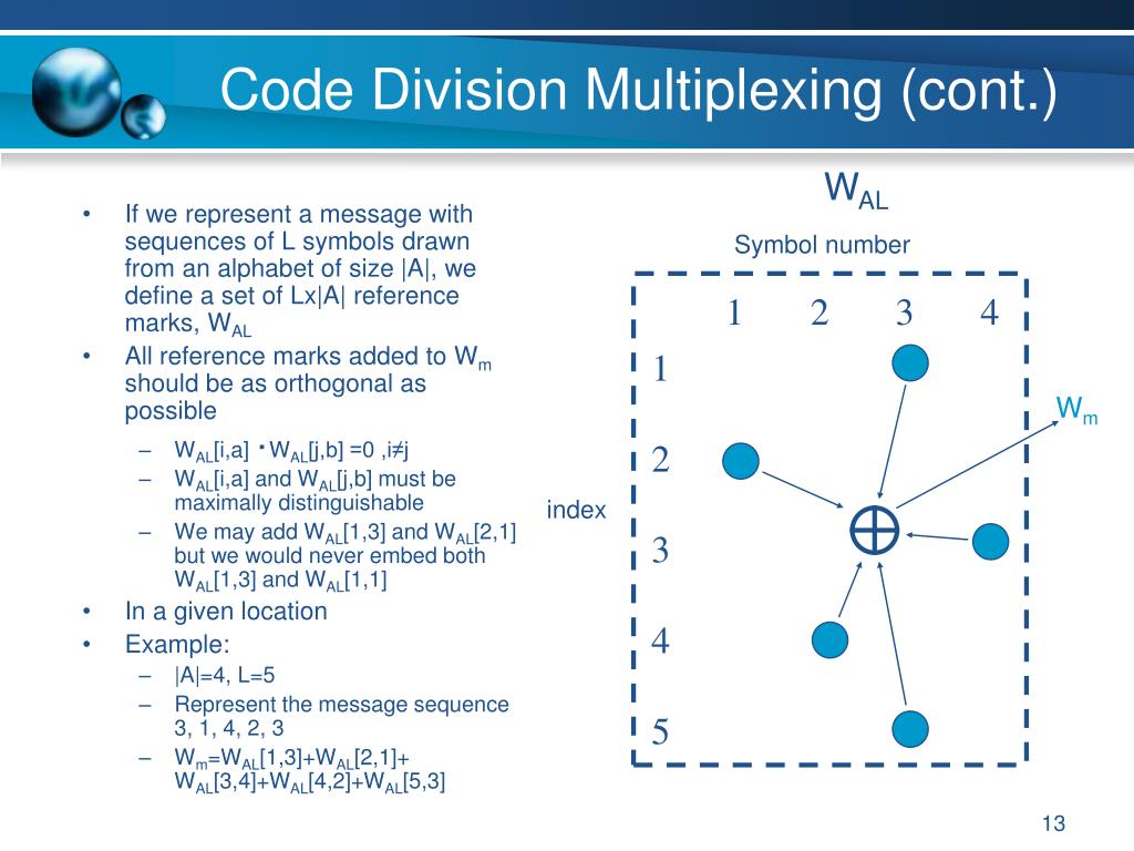 PPT Basic Message Coding 《 Digital Watermarking Principles