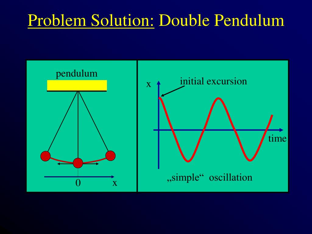 PPT Symmetry... PowerPoint Presentation, free download ID4500694