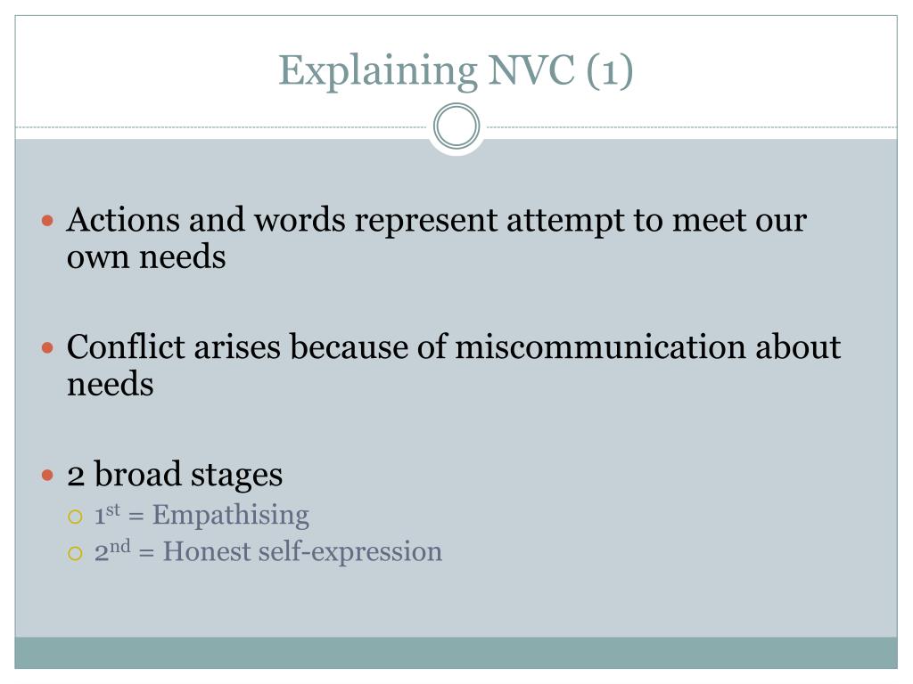 PPT NonViolent Communication o n 10 Slides (NVC) PowerPoint