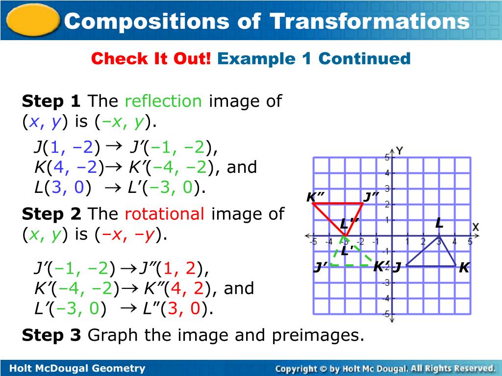 PPT Compositions of Transformations PowerPoint Presentation, free