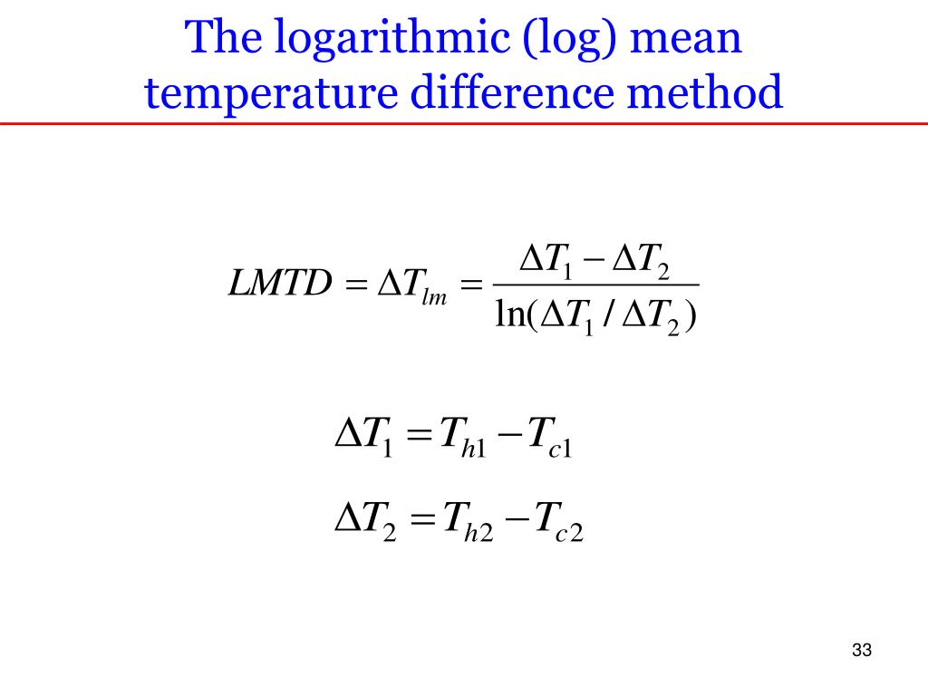 PPT Heat Transfer PowerPoint Presentation, free download ID4501647