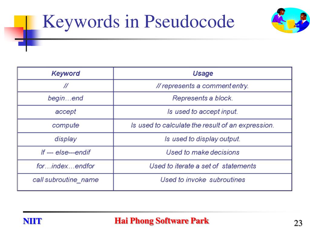 PPT LECTURE PowerPoint Presentation, free download ID4501715