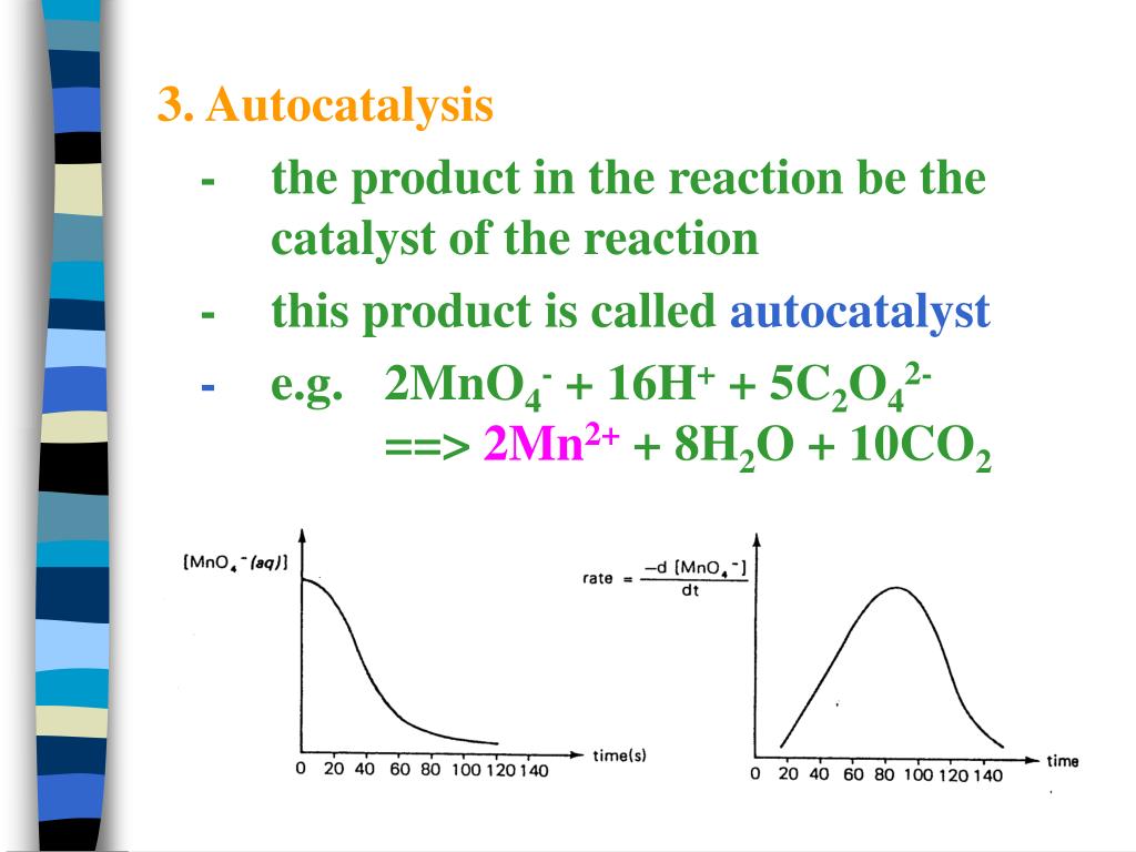 PPT Catalyst PowerPoint Presentation, free download ID4503154