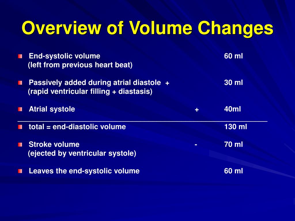 PPT The Cardiovascular System The Heart PowerPoint Presentation ID