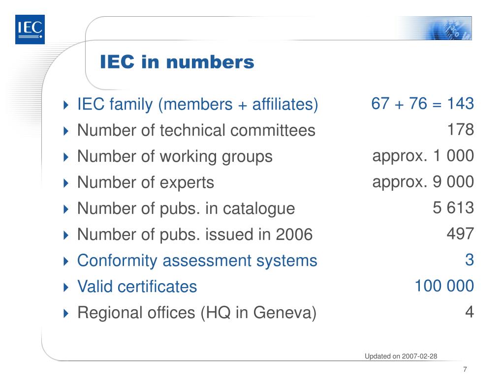 PPT IEC and Information technologies PowerPoint