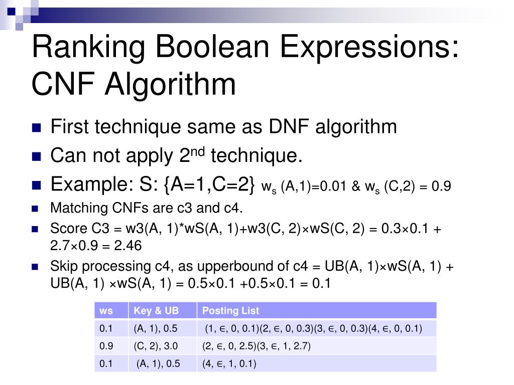 PPT Indexing Boolean Expressions PowerPoint Presentation, free