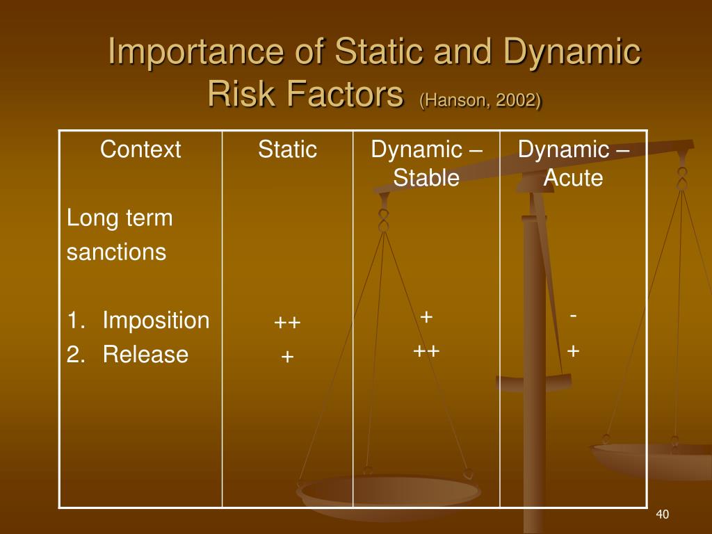 PPT Sex Offender Risk Assessment PowerPoint Presentation, free
