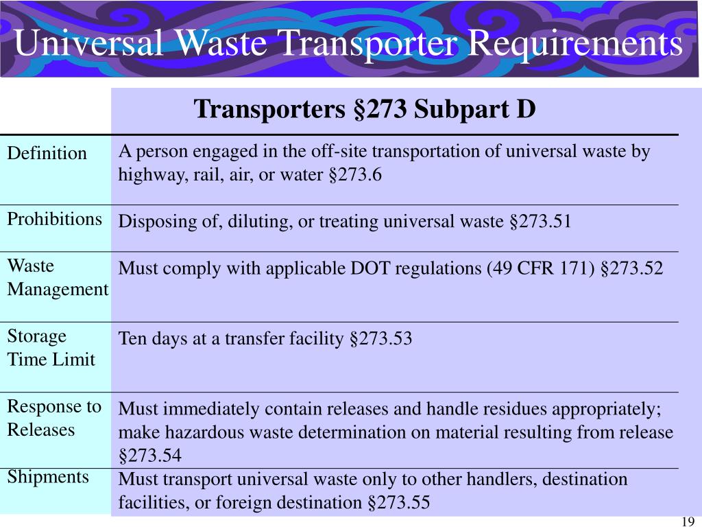 PPT Universal Waste Rule PowerPoint Presentation, free download ID