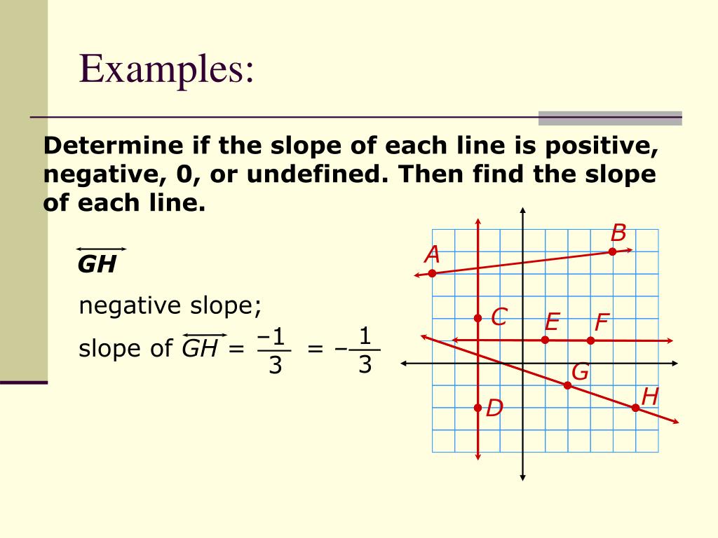 PPT Finding Slope from Graphs and Tables PowerPoint Presentation