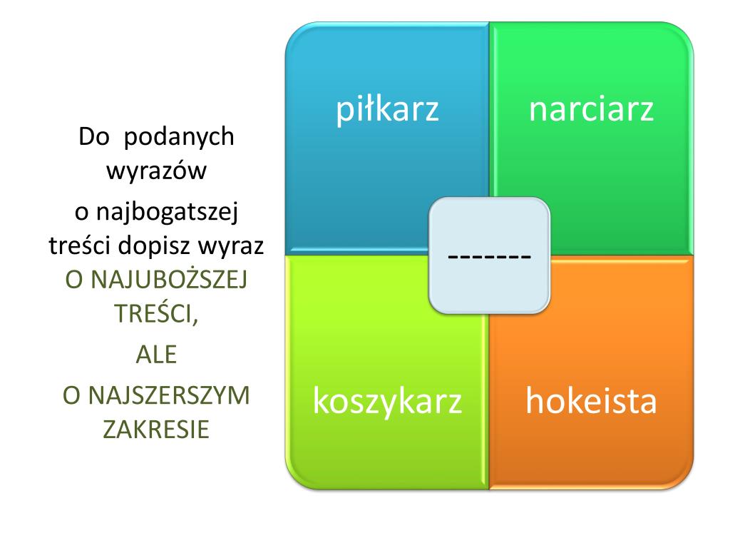 PPT Temat Treść i zakres Wyrazu. PowerPoint Presentation, free